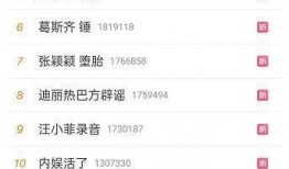 娱乐圈爆料在哪里下载,揭秘热门爆料下载渠道